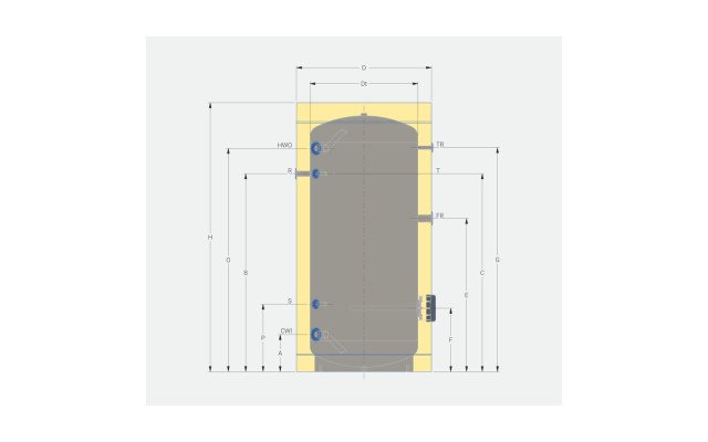 Connections and dimensions