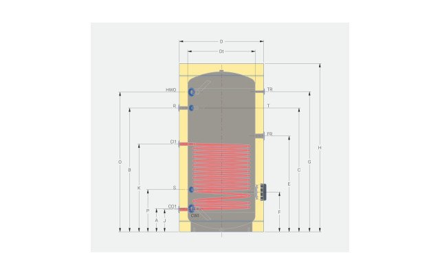 Connections and dimensions