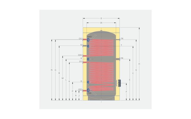 Connections and dimensions