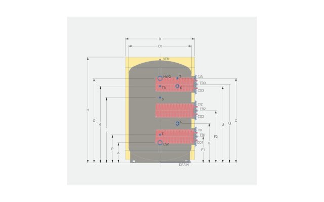 Connections and dimensions
