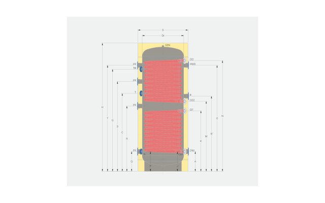 Connections and dimensions