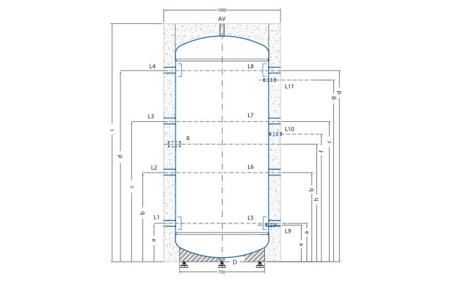 Connections and dimensions