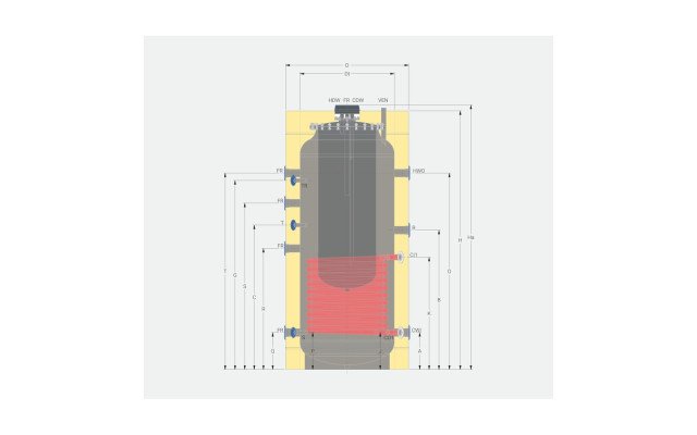 Connections and dimensions